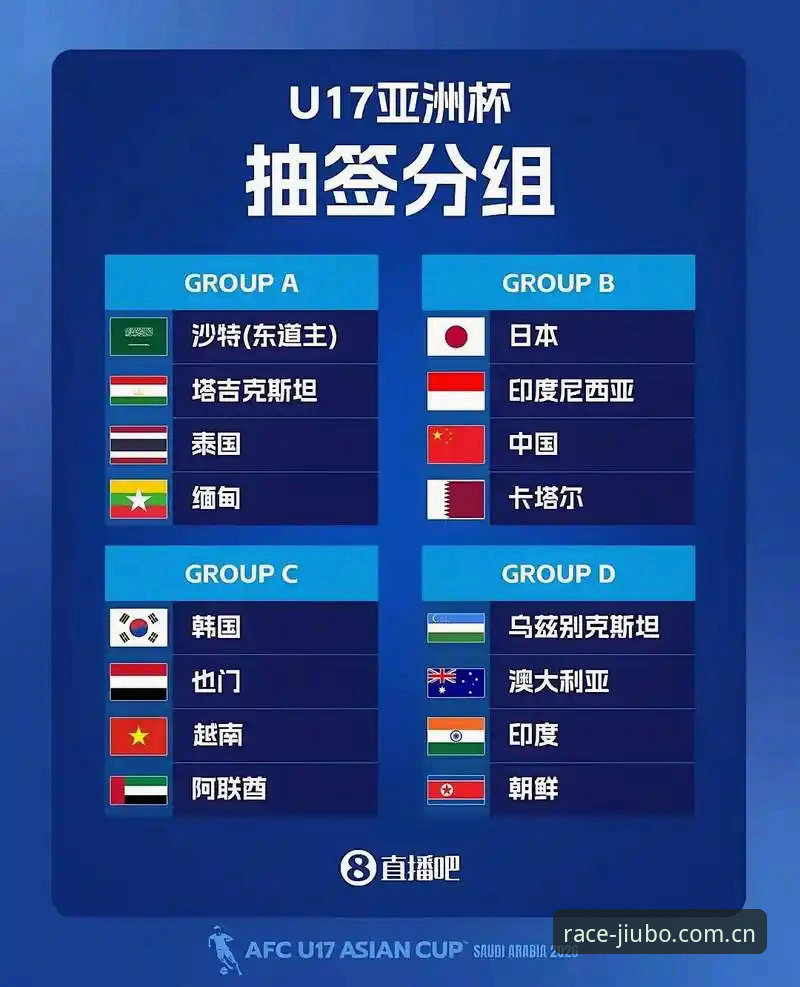 博体育实时数据 U17世界杯抽签尘埃落定,中国足球小将如何借9博体育平台解读签运?