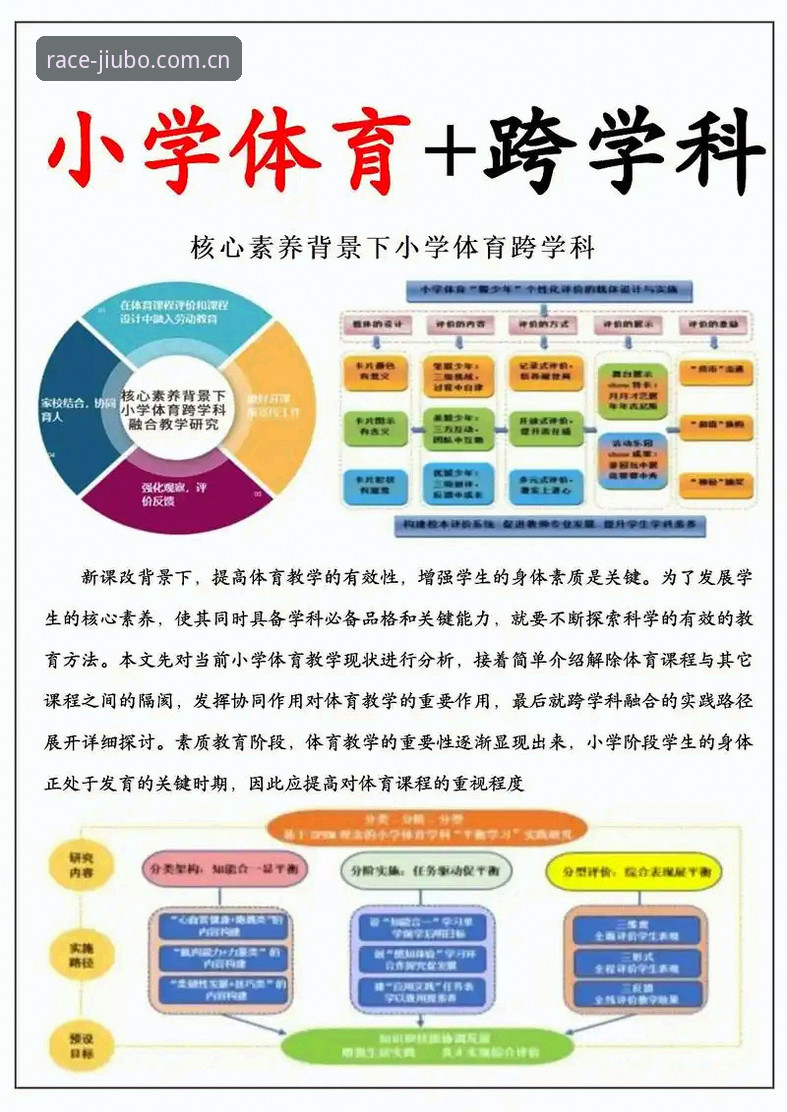 博体育数据服务 博体育数据服务实用指南:从入门到精通的必备知识